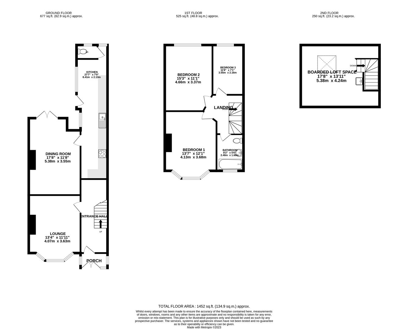 Wellesley Avenue, Hull Symonds & Greenham